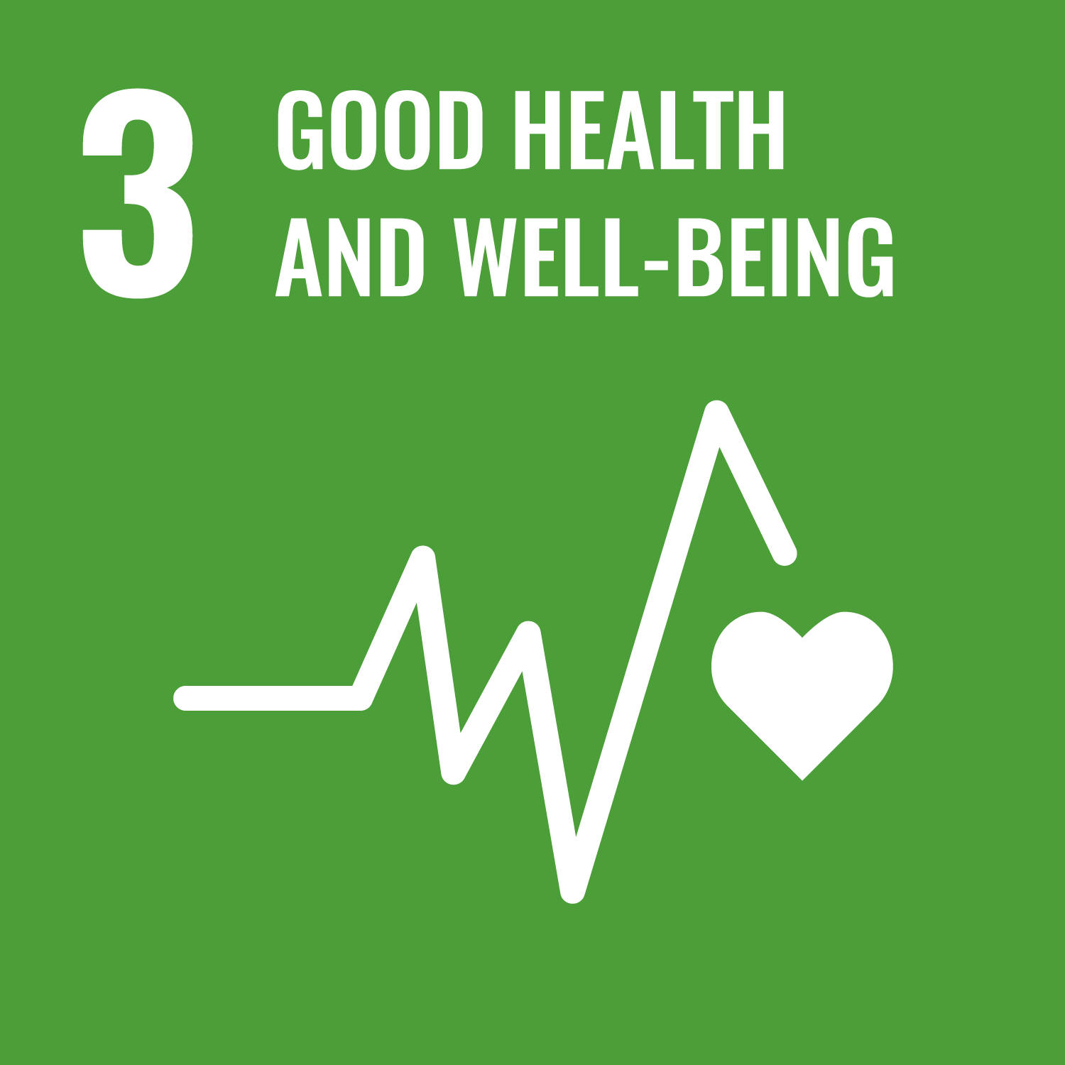 Goal number 3 - Good health and well-being
